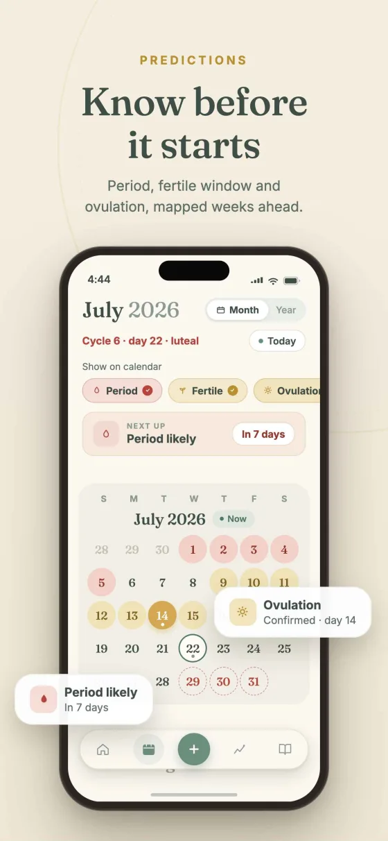 Dela predictions screen showing clearly labeled period and fertile window estimates