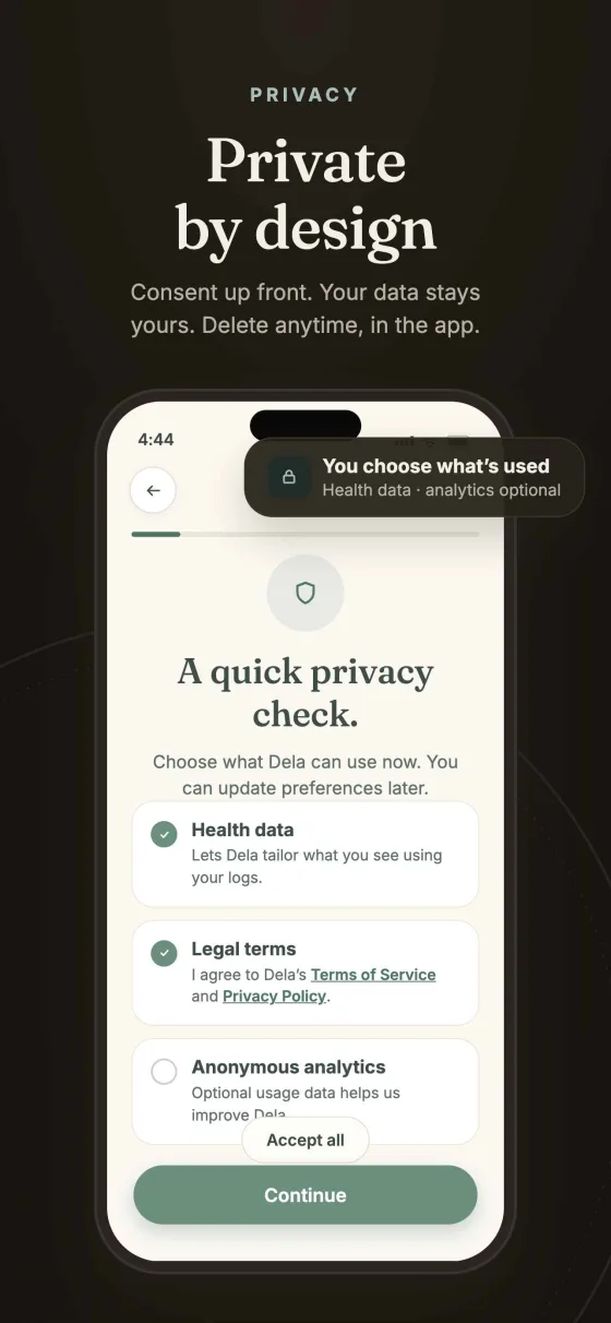 Dela privacy controls showing data that is encrypted and never sold